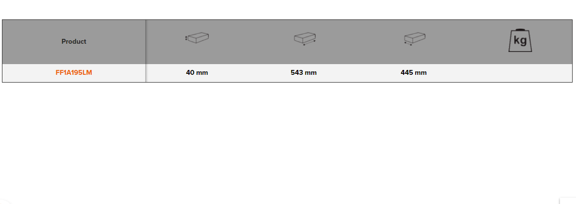 BAHCO FF1A195LM Fit&Go 3/3 Foam Socket and Screwdriver Bit Set - Premium Socket and Screwdriver Bit Set from BAHCO - Shop now at Yew Aik.