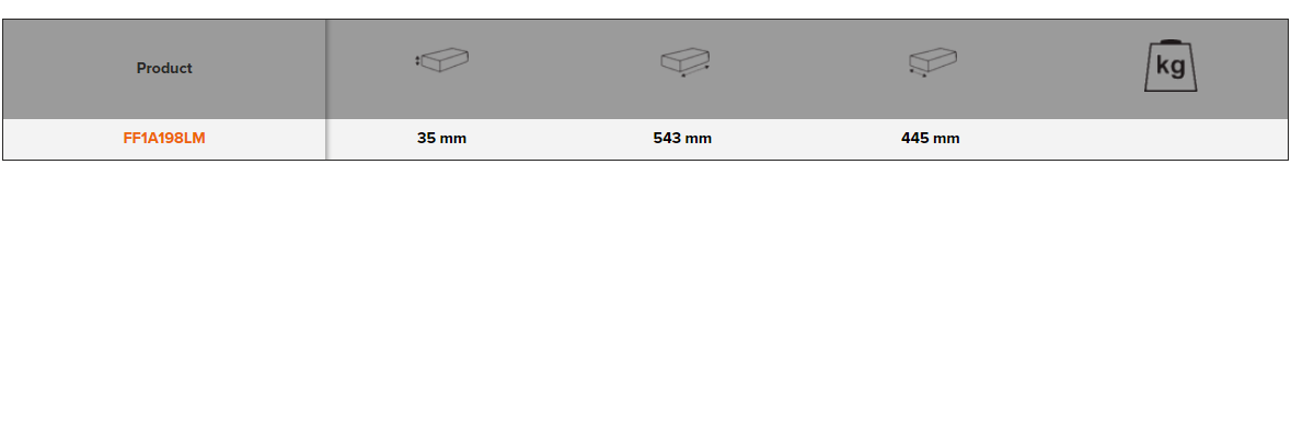 BAHCO FF1A198LM Fit&Go 3/3 Foam Laser Combination Spanners Set - Premium Spanners Set from BAHCO - Shop now at Yew Aik.