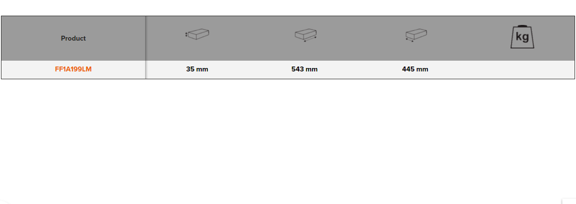 BAHCO FF1A199LM Fit&Go 3/3 Foam Laser Adjustable Spanners Set - Premium Spanners Set from BAHCO - Shop now at Yew Aik.
