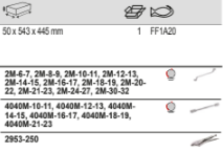 BAHCO FF1A20 Fit&Go 3/3 Foam Inlay Double Ring End/Ratchet Set - Premium Ratchet Set from BAHCO - Shop now at Yew Aik.