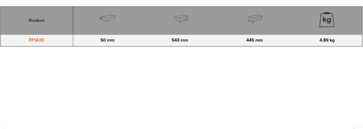 BAHCO FF1A20 Fit&Go 3/3 Foam Inlay Double Ring End/Ratchet Set - Premium Ratchet Set from BAHCO - Shop now at Yew Aik.