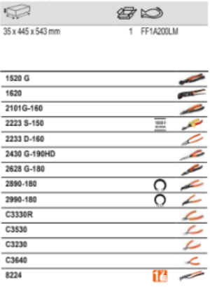 BAHCO FF1A200LM Fit&Go 3/3 Foam Laser Circlip Plier Set - Premium Circlip Plier Set from BAHCO - Shop now at Yew Aik.