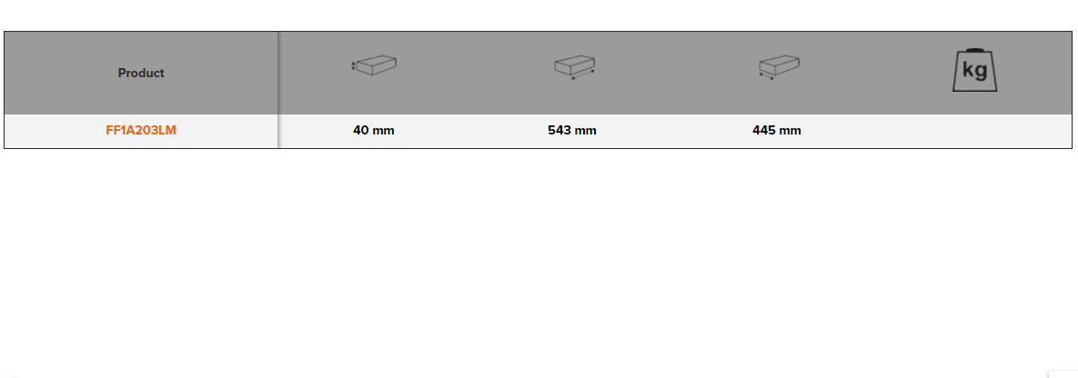 BAHCO FF1A203LM Fit&Go3/3Foam Screwdriver and Screwdriver Bit Set - Premium Screwdriver and Screwdriver Bit Set from BAHCO - Shop now at Yew Aik.