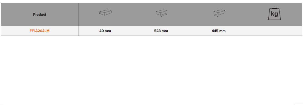 BAHCO FF1A204LM Fit&Go 3/3 Foam Marked Inlay Striking & Files - Premium Striking & Files from BAHCO - Shop now at Yew Aik.