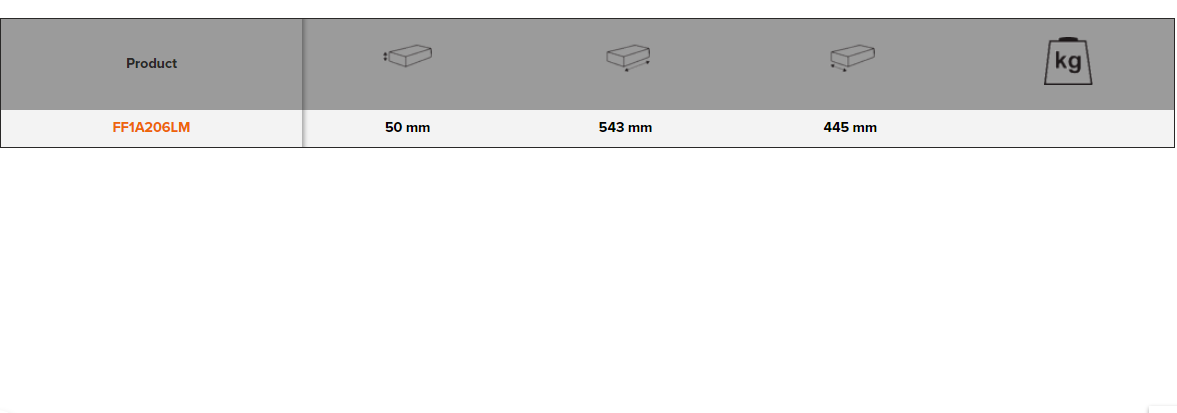 BAHCO FF1A206LM Fit&Go 3/3 Foam Laser Inlay 3/4" Socket Set - Premium Socket Set from BAHCO - Shop now at Yew Aik.