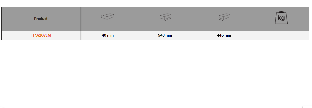 BAHCO FF1A207LM Fit&Go 3/3 Foam Laser Marked Inlay & Socket Set - Premium Socket Set from BAHCO - Shop now at Yew Aik.