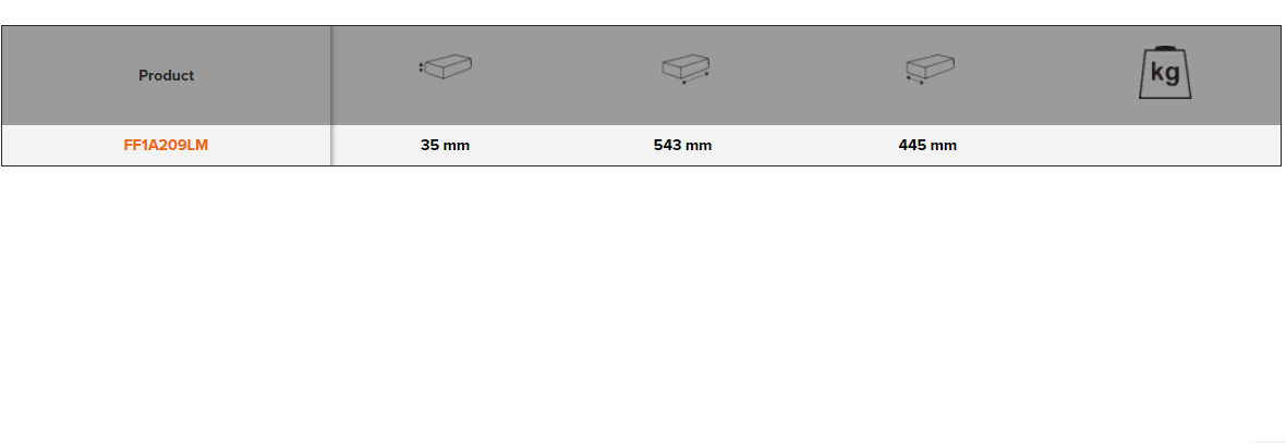 BAHCO FF1A209LM Fit&Go 3/3 Foam Laser Combination Spanners & LED - Premium Combination Spanner from BAHCO - Shop now at Yew Aik.