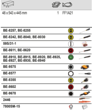 BAHCO FF1A21 Fit&Go 3/3 Foam Inlay LKeys/Screwdriver Bit Set 51Pc - Premium Screwdriver Bit Set from BAHCO - Shop now at Yew Aik.