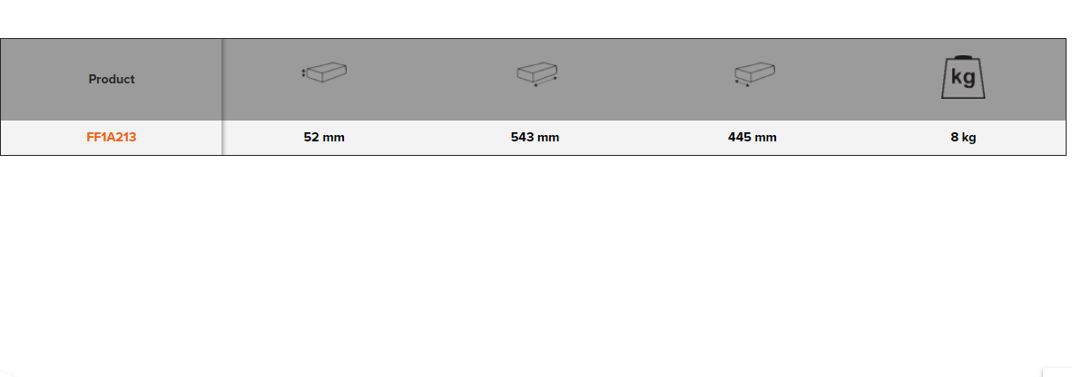 BAHCO FF1A213 Fit&Go 3/3 Foam Inlay Socket Set & Torque Wrench - Premium Socket Set from BAHCO - Shop now at Yew Aik.