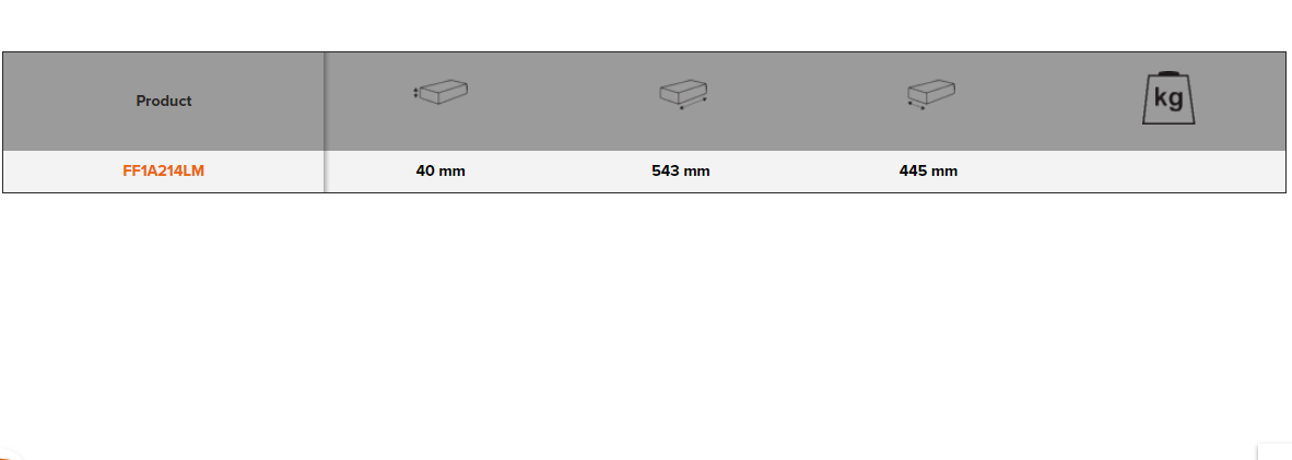 BAHCO FF1A214LM Fit&Go 3/3 Foam Laser Marked Inlay & Socket Set - Premium Socket Set from BAHCO - Shop now at Yew Aik.