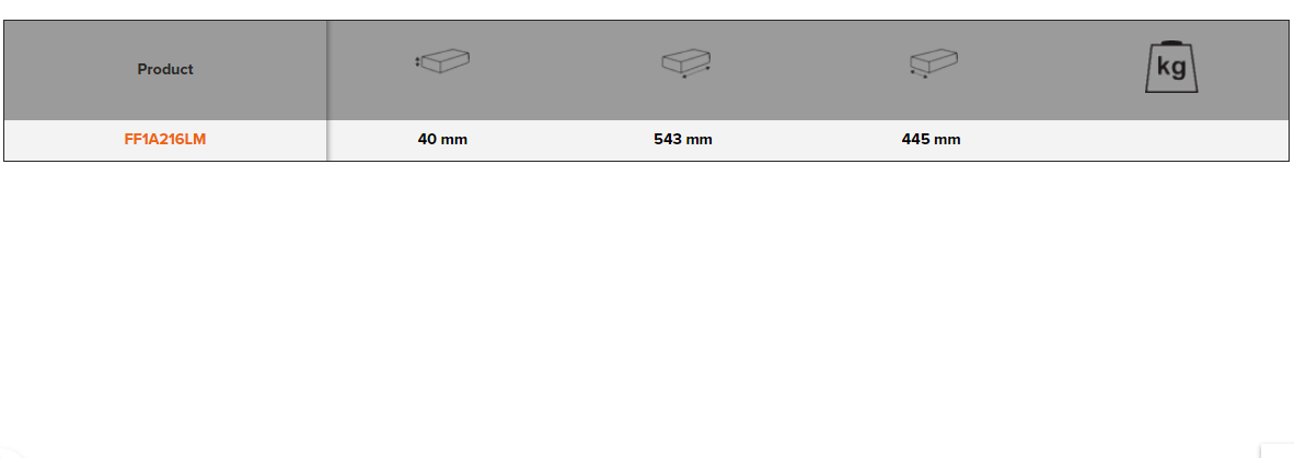 BAHCO FF1A216LM Fit&Go 3/3Foam Inlay Laser Marked Cutting& L-Keys - Premium Foam Inlay from BAHCO - Shop now at Yew Aik.