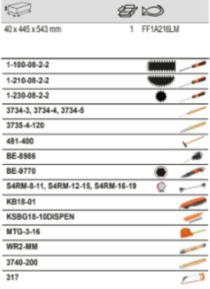 BAHCO FF1A216LM Fit&Go 3/3Foam Inlay Laser Marked Cutting& L-Keys - Premium Foam Inlay from BAHCO - Shop now at Yew Aik.