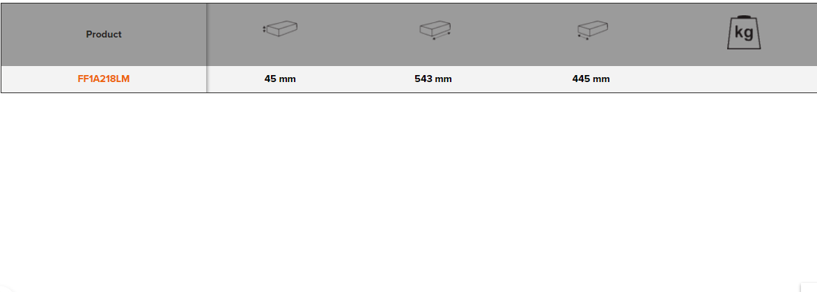 BAHCO FF1A218LM Fit&Go 3/3 Foam Laser Marked & 1/4” Socket Set - Premium Socket Set from BAHCO - Shop now at Yew Aik.