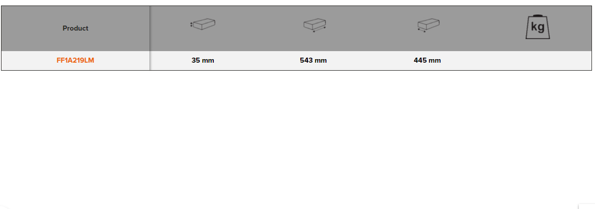 BAHCO FF1A219LM Fit&Go 3/3 Foam Socket and Screwdriver Bit Set - Premium Socket and Screwdriver Bit Set from BAHCO - Shop now at Yew Aik.