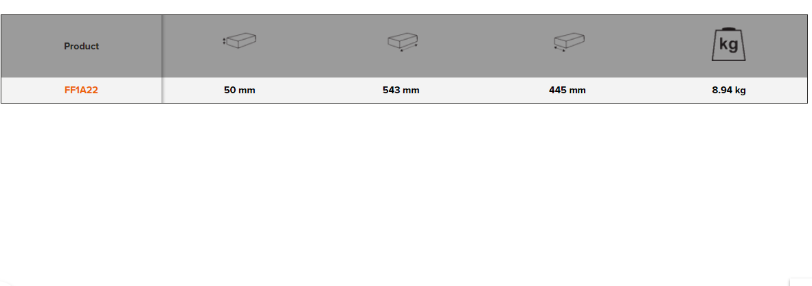 BAHCO FF1A22 Fit&Go 3/3 Foam Inlay Puller Socket Set - Premium Socket Set from BAHCO - Shop now at Yew Aik.