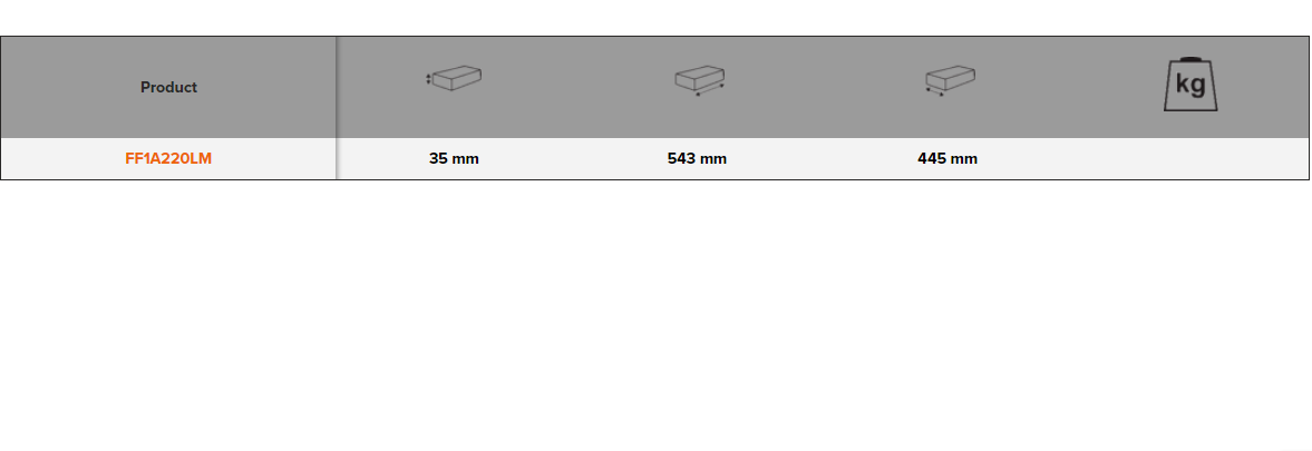 BAHCO FF1A220LM Fit&Go 3/3 Foam Laser Combination Spanner Set - Premium Combination Spanner from BAHCO - Shop now at Yew Aik.