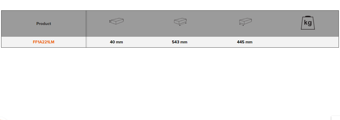 BAHCO FF1A221LM Fit&Go 3/3 Foam Laser Marked Inlay L-Keys Sets - Premium L-Keys Sets from BAHCO - Shop now at Yew Aik.