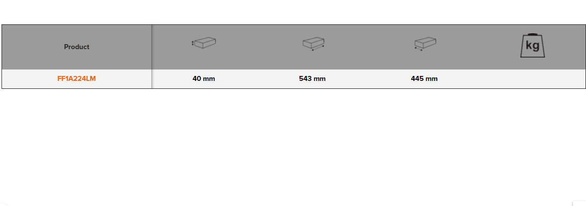 BAHCO FF1A224LM Fit&Go 3/3 Foam Laser Marked Inlay Hose Clamp Set - Premium Hose Clamp Set from BAHCO - Shop now at Yew Aik.