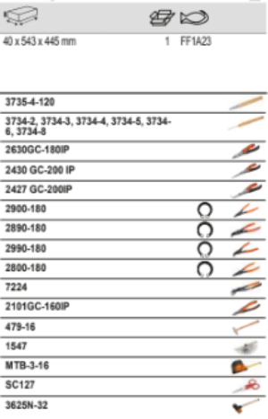 BAHCO FF1A23 Fit&Go 3/3 Foam Inlay Measuring Tape/Pliers Set - Premium Pliers Set from BAHCO - Shop now at Yew Aik.