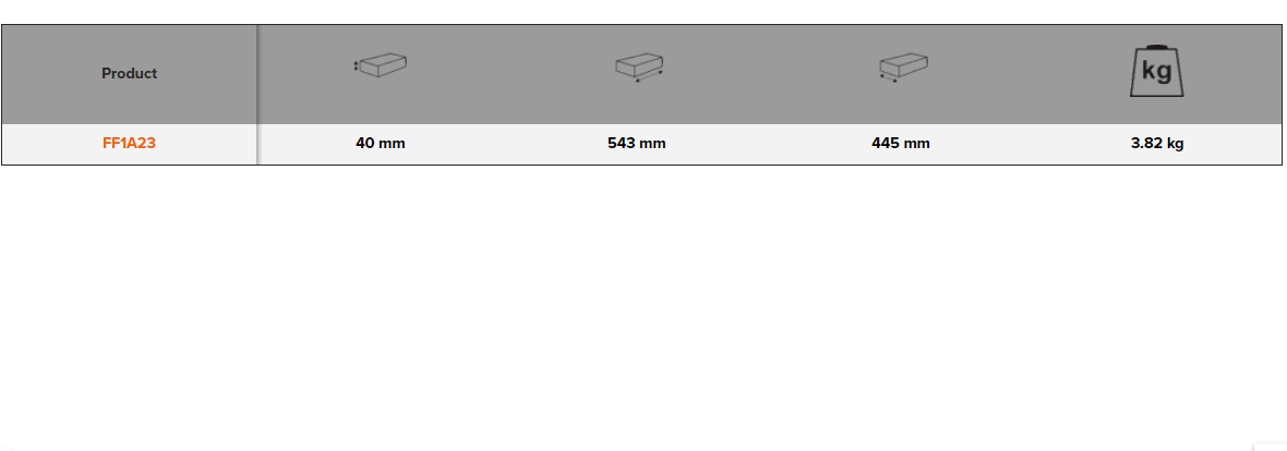 BAHCO FF1A23 Fit&Go 3/3 Foam Inlay Measuring Tape/Pliers Set - Premium Pliers Set from BAHCO - Shop now at Yew Aik.