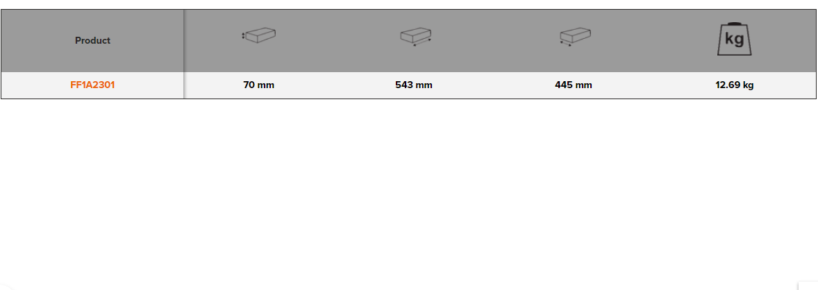 BAHCO FF1A2301 Fit&Go 3/3 Foam Inlay 3/4” Socket Set - 26 Pcs - Premium SOCKET SET from BAHCO - Shop now at Yew Aik.