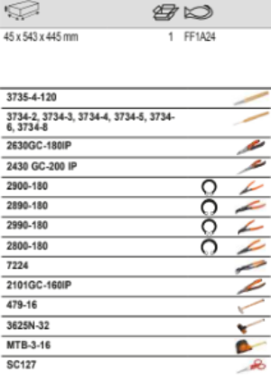 BAHCO FF1A24 Fit&Go 3/3 Foam Inlay Measuring Tape/Pliers Set - Premium Pliers Set from BAHCO - Shop now at Yew Aik.