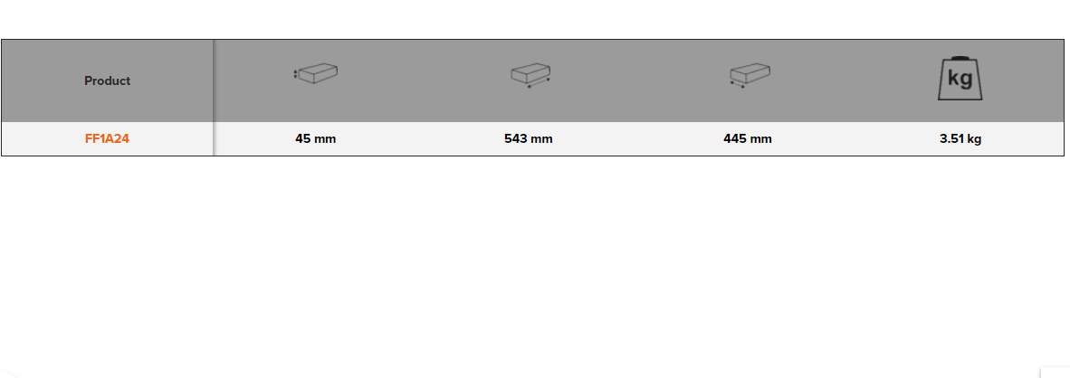 BAHCO FF1A24 Fit&Go 3/3 Foam Inlay Measuring Tape/Pliers Set - Premium Pliers Set from BAHCO - Shop now at Yew Aik.