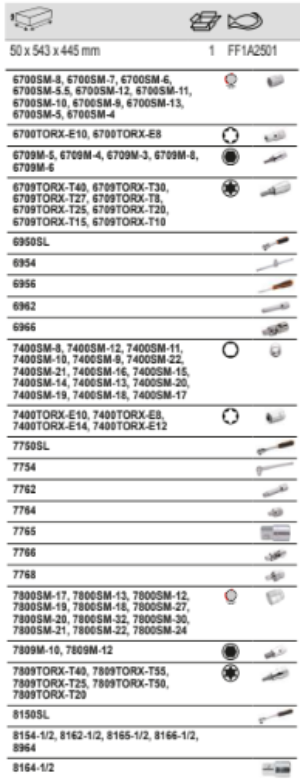 BAHCO FF1A2501 Fit&Go 3/3 Foam Inlay 1/4+1/2+3/8 Ratchet Set - Premium Ratchet Set from BAHCO - Shop now at Yew Aik.