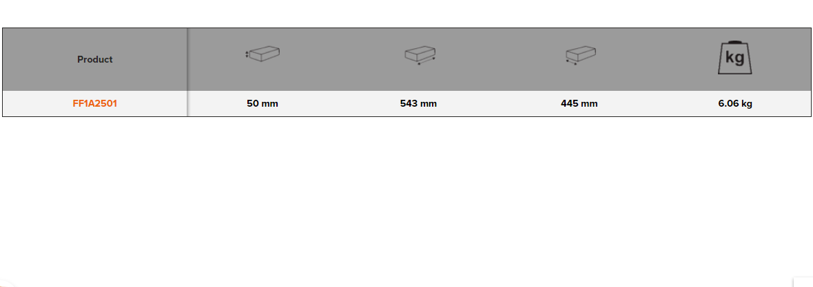 BAHCO FF1A2501 Fit&Go 3/3 Foam Inlay 1/4+1/2+3/8 Ratchet Set - Premium Ratchet Set from BAHCO - Shop now at Yew Aik.