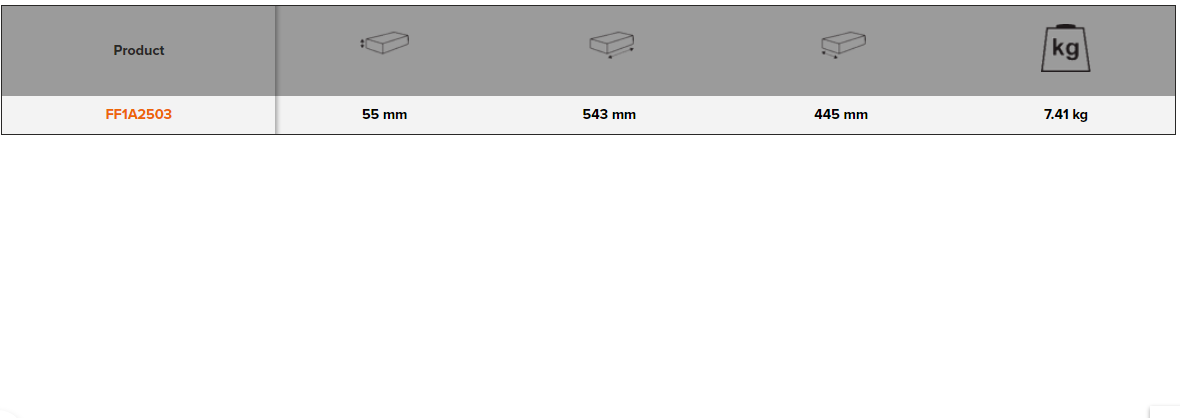 BAHCO FF1A2503 Fit&Go 3/3 Foam Inlay 1/2-3/8 Socket Set-101 Pcs - Premium Socket Set from BAHCO - Shop now at Yew Aik.
