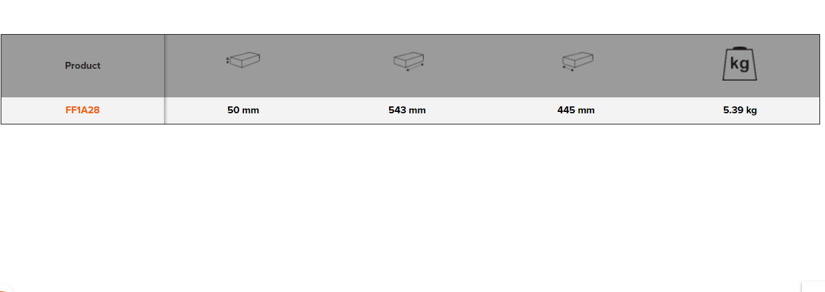 BAHCO FF1A28 Fit&Go 3/3 Foam Inlay Socket and Striking Set-48 Pcs - Premium Socket and Striking Set from BAHCO - Shop now at Yew Aik.