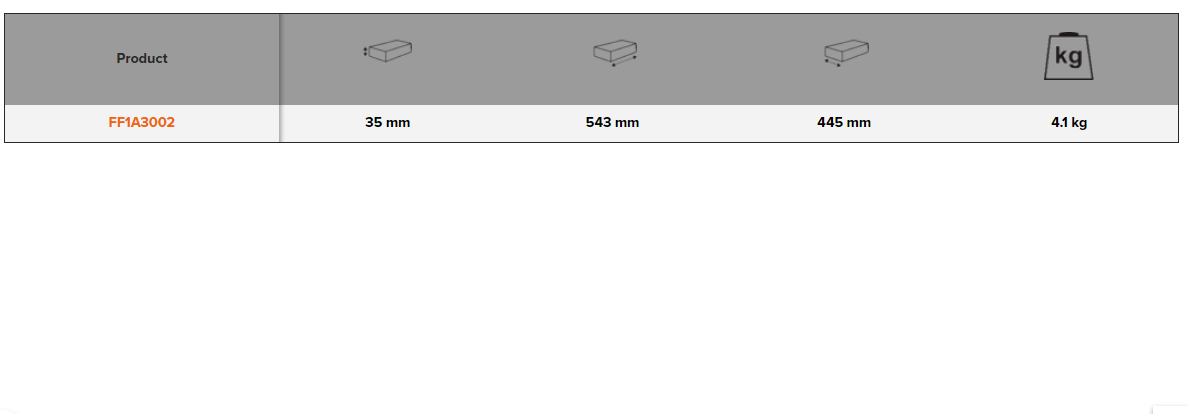 BAHCO FF1A3002 Fit&Go 3/3 Foam Combination Ratcheting Wrench Set - Premium Combination Ratcheting Wrench Set from BAHCO - Shop now at Yew Aik.