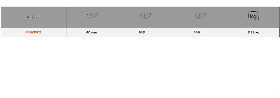 BAHCO FF1A3003 Fit&Go 3/3Foam Inlay Offset Combination Wrench Set - Premium Offset Combination Wrench Set from BAHCO - Shop now at Yew Aik.