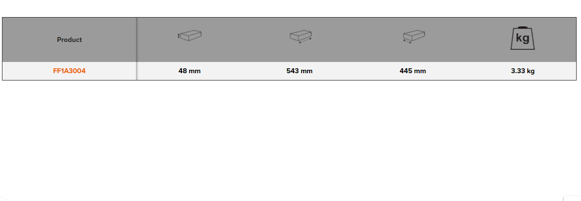 BAHCO FF1A3004 3/3 Foam Combination and Ratcheting Wrench Set - Premium Combination and Ratcheting Wrench Set from BAHCO - Shop now at Yew Aik.