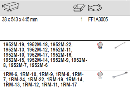 BAHCO FF1A3005 3/3 Foam Combination and Ratcheting Wrench Set - Premium Combination and Ratcheting Wrench Set from BAHCO - Shop now at Yew Aik.