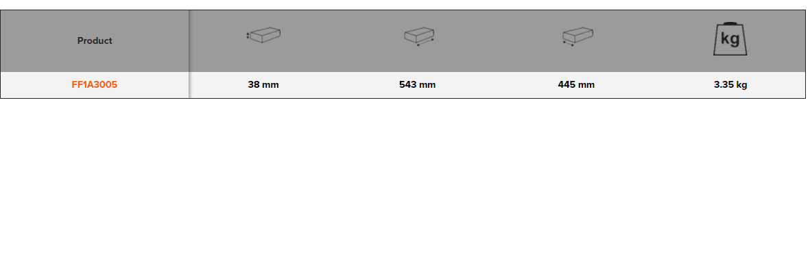 BAHCO FF1A3005 3/3 Foam Combination and Ratcheting Wrench Set - Premium Combination and Ratcheting Wrench Set from BAHCO - Shop now at Yew Aik.