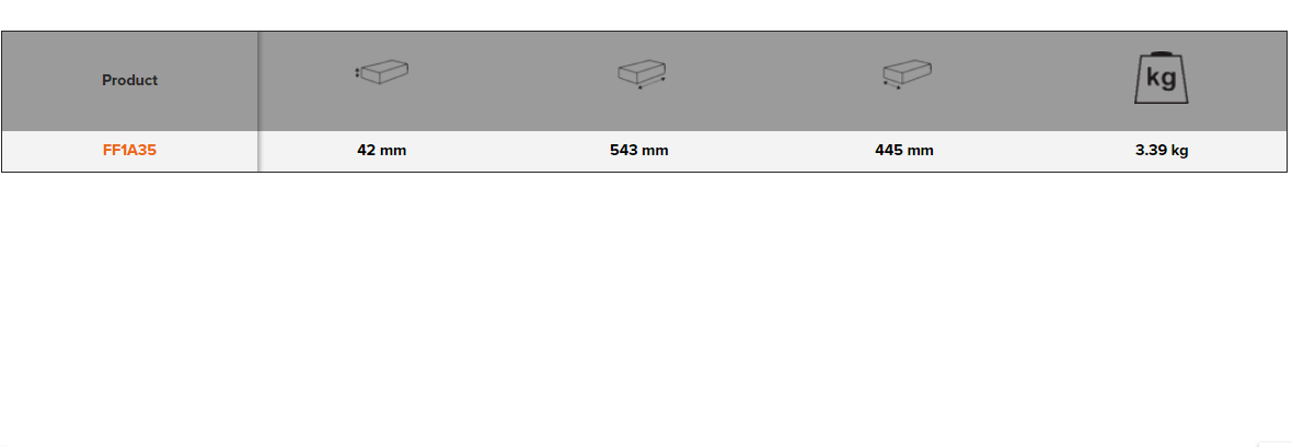 BAHCO FF1A35 Fit&Go 3/3 Foam Inlay Striking and File Set - 24 Pcs - Premium Striking and File Set from BAHCO - Shop now at Yew Aik.