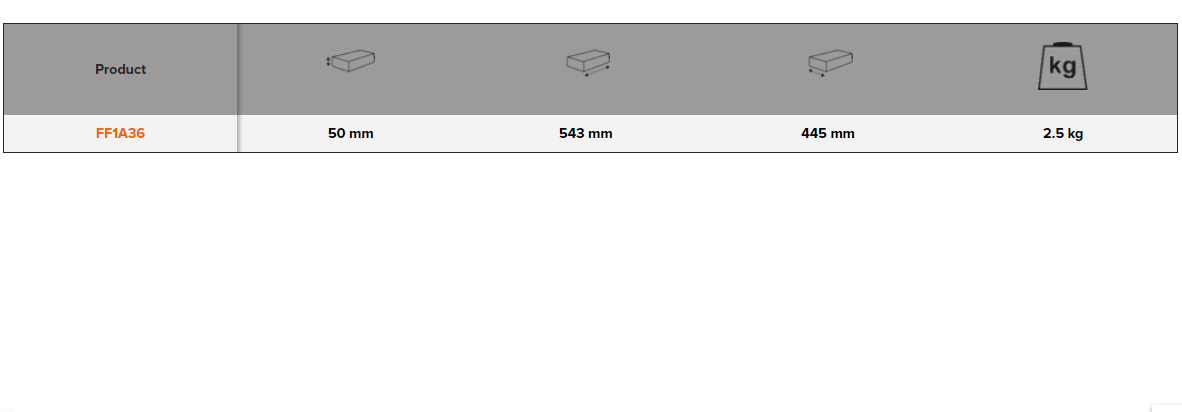 BAHCO FF1A36 Fit&Go 3/3 Foam Inlay Screwdriver/Socket Set-89 Pcs - Premium Socket Set from BAHCO - Shop now at Yew Aik.