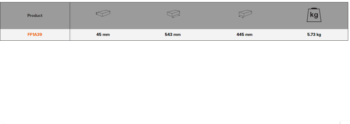 BAHCO FF1A39 Fit&Go 3/3 Foam Inlay Socket and Wrench Set 54 Pcs - Premium Socket and Wrench Set from BAHCO - Shop now at Yew Aik.
