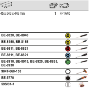 BAHCO FF1A40 Fit&Go 3/3 Foam Inlay Screwdriver/Bit/ Socket Set - Premium Socket Set from BAHCO - Shop now at Yew Aik.