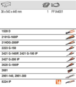 BAHCO FF1A4001 Fit&Go 3/3 Foam Inlay Pliers Set - 12 Pcs - Premium Pliers Set from BAHCO - Shop now at Yew Aik.