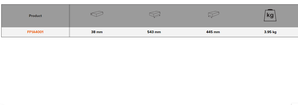 BAHCO FF1A4001 Fit&Go 3/3 Foam Inlay Pliers Set - 12 Pcs - Premium Pliers Set from BAHCO - Shop now at Yew Aik.