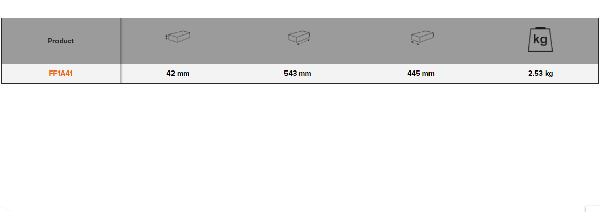 BAHCO FF1A41 Fit&Go 3/3 Foam Inlay Striking and Saw Set - 9 Pcs - Premium Striking and Saw Set from BAHCO - Shop now at Yew Aik.