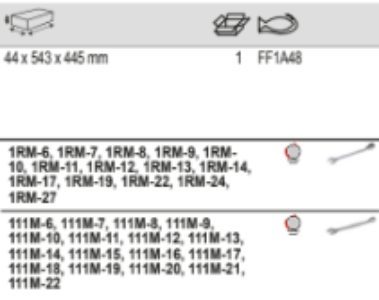 BAHCO FF1A48 Fit&Go 3/3 Foam Inlay Spanners Set - 31 pcs - Premium Spanners Set from BAHCO - Shop now at Yew Aik.