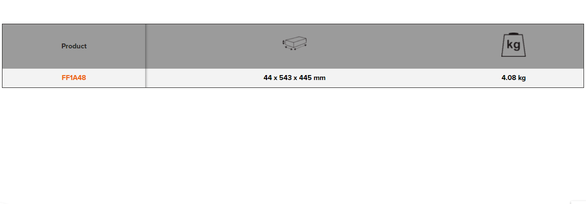 BAHCO FF1A48 Fit&Go 3/3 Foam Inlay Spanners Set - 31 pcs - Premium Spanners Set from BAHCO - Shop now at Yew Aik.