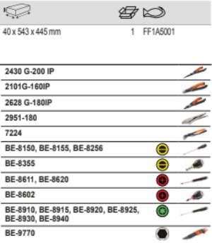 BAHCO FF1A5001 Fit&Go 3/3 Foam Inlay Pliers/Screwdriver Set - Premium Screwdriver Set from BAHCO - Shop now at Yew Aik.