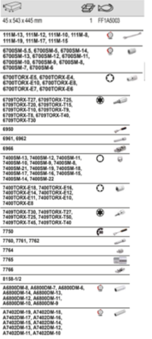 BAHCO FF1A5003 Fit&Go 3/3 Foam Socket and Combination Wrench Set - Premium Socket and Combination Wrench Set from BAHCO - Shop now at Yew Aik.