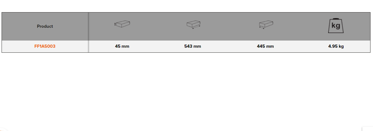 BAHCO FF1A5003 Fit&Go 3/3 Foam Socket and Combination Wrench Set - Premium Socket and Combination Wrench Set from BAHCO - Shop now at Yew Aik.