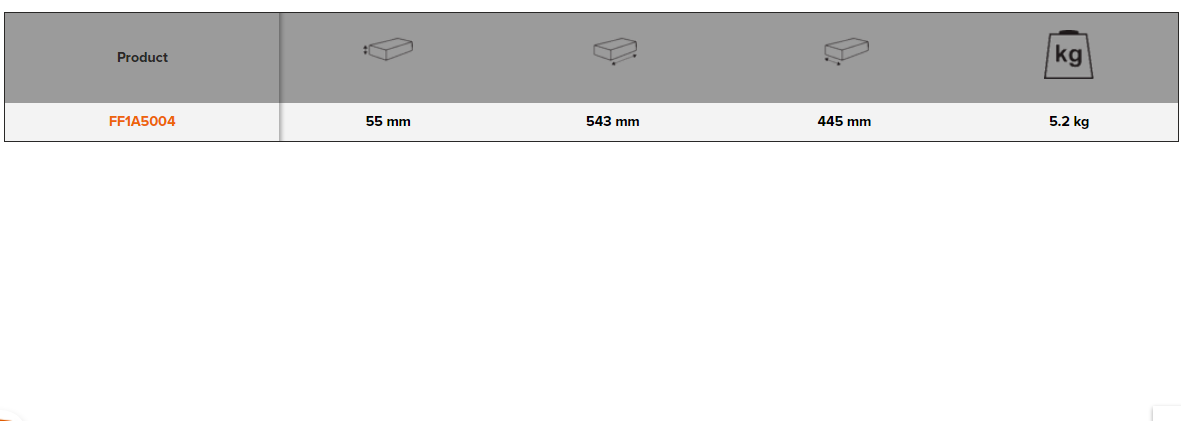 BAHCO FF1A5004 Fit&Go 3/3 Foam Inlay Wrench/Socket Set - 38 Pcs - Premium Wrench/Socket Set from BAHCO - Shop now at Yew Aik.
