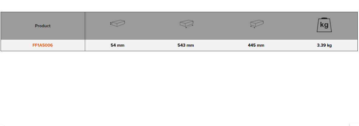BAHCO FF1A5006 Fit&Go 3/3 Foam Inlay Files and Wrench Set 27 Pcs - Premium Files and Wrench Set from BAHCO - Shop now at Yew Aik.